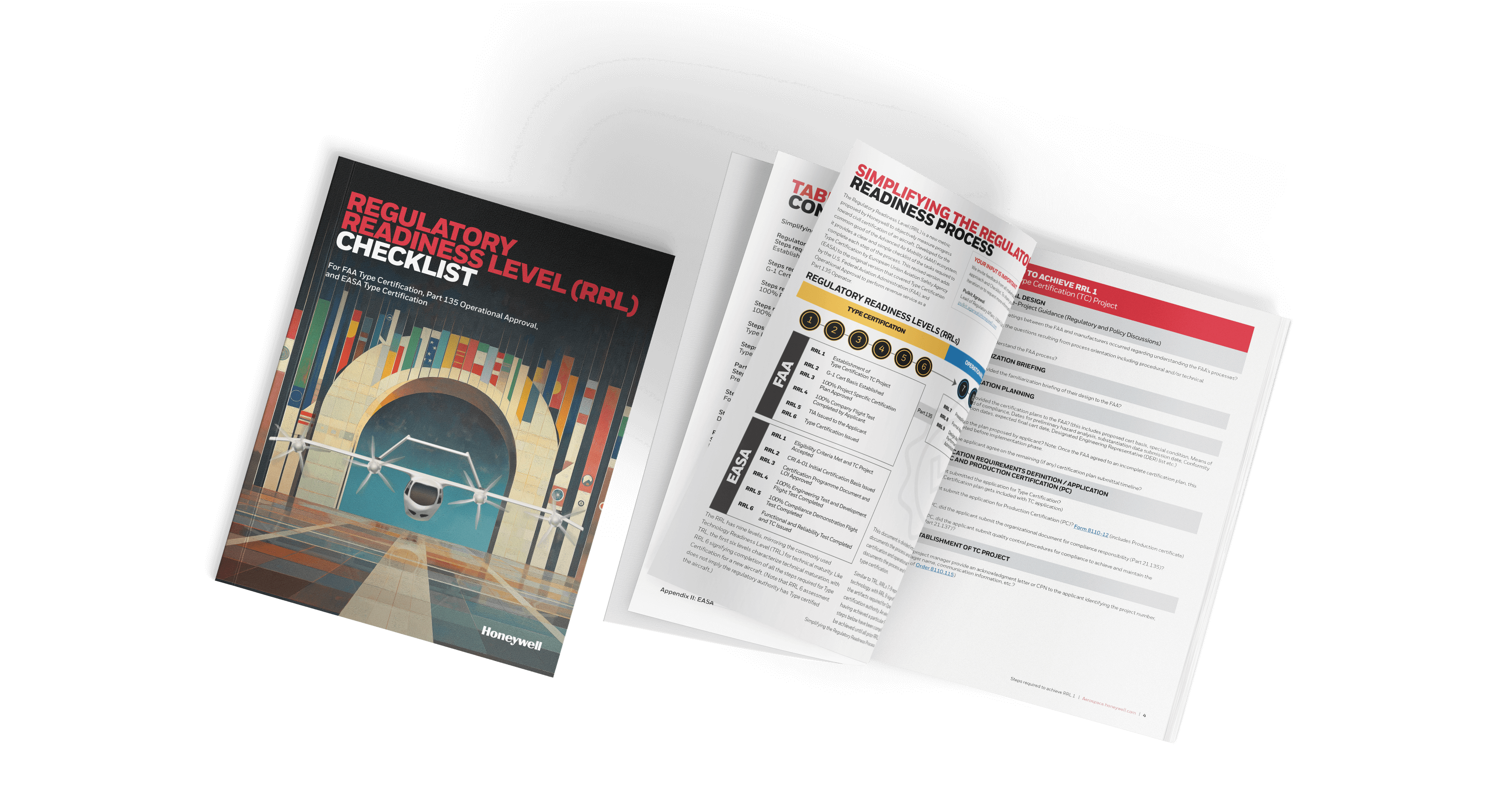 mock-up image of the Regulatory Readiness Level Checklist brochure